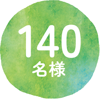 140名様